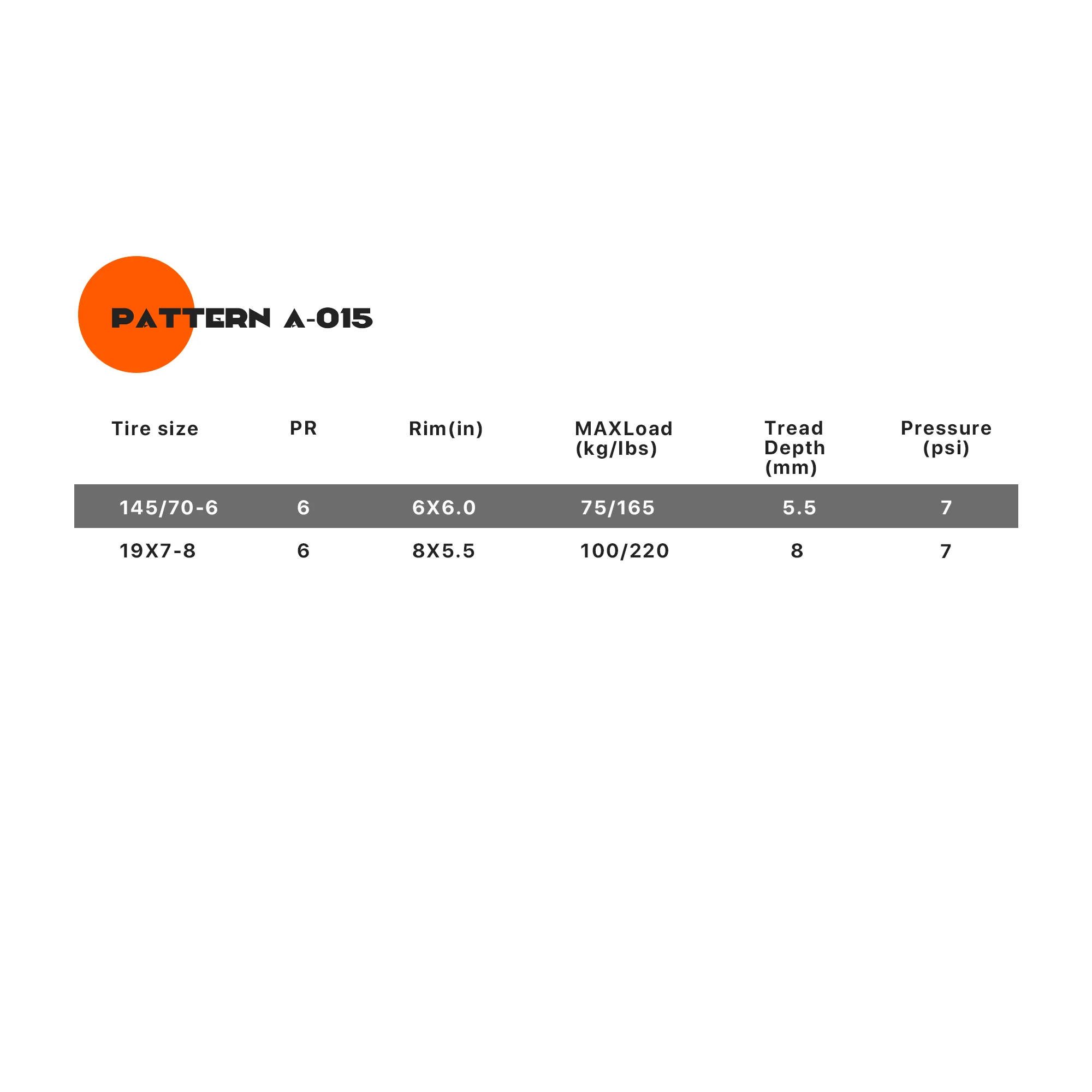SunF ATV TIRE/UTV TIRE All Terrain 6 PR Tubeless A015 - Image 3