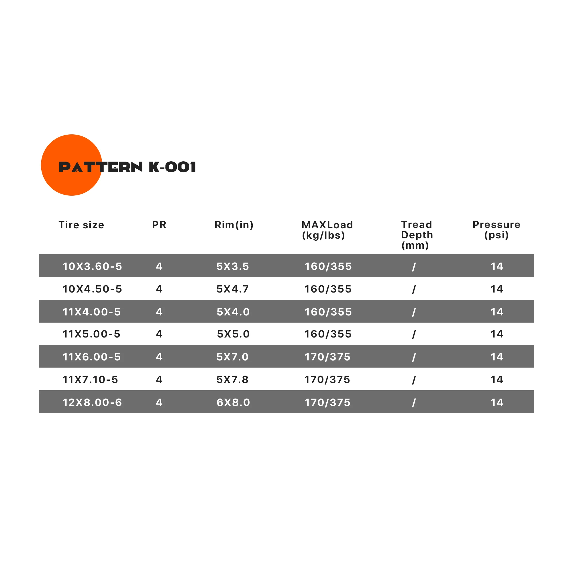 SunF ATV TIRE/UTV TIRE All Terrain Go Kart Tire 4 PR Tubeless K001 (set of 2) - Image 3